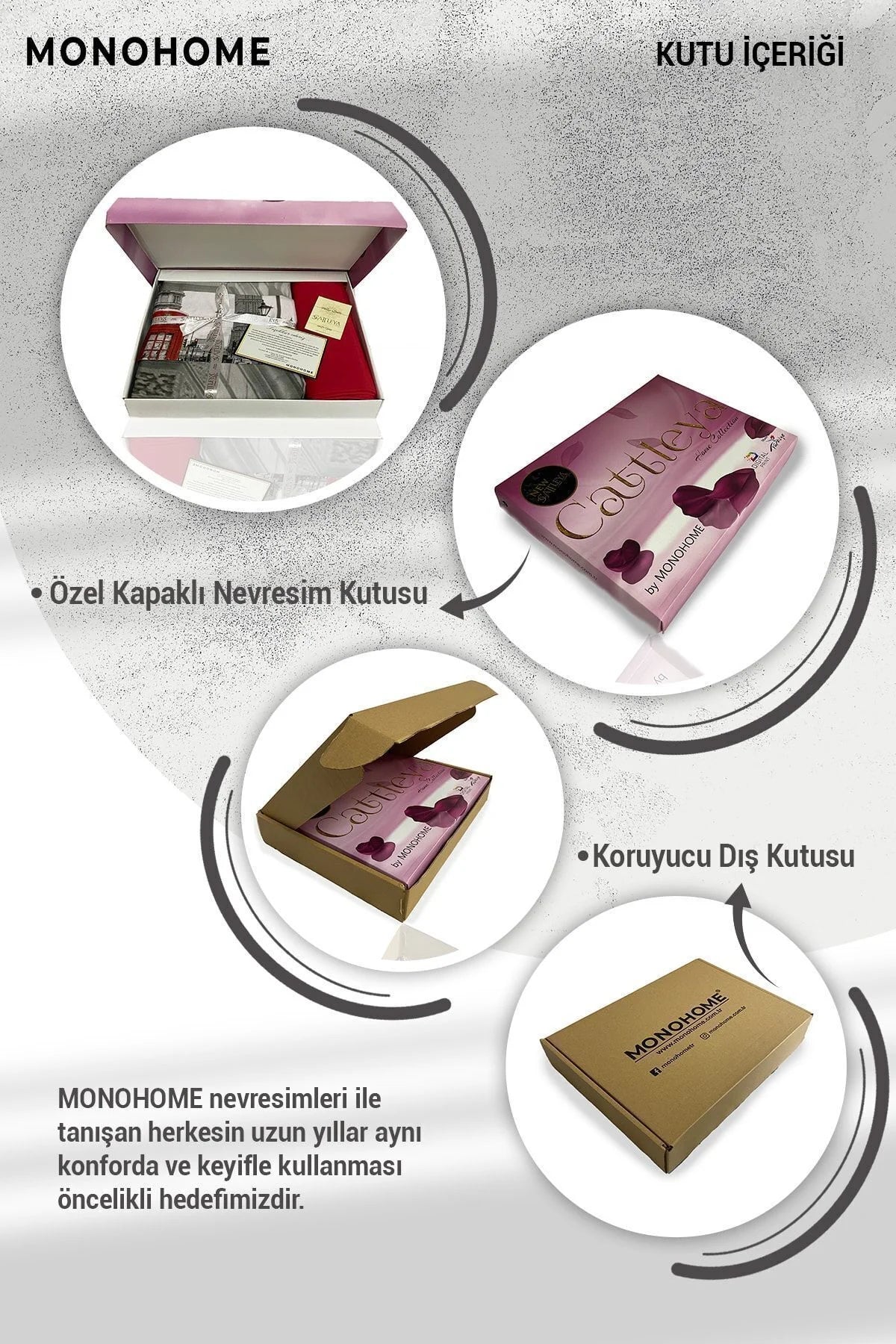 Nevresim Takımı Pamuk Saten Çift Kişilik 3D Digital Vintage Elephant-2