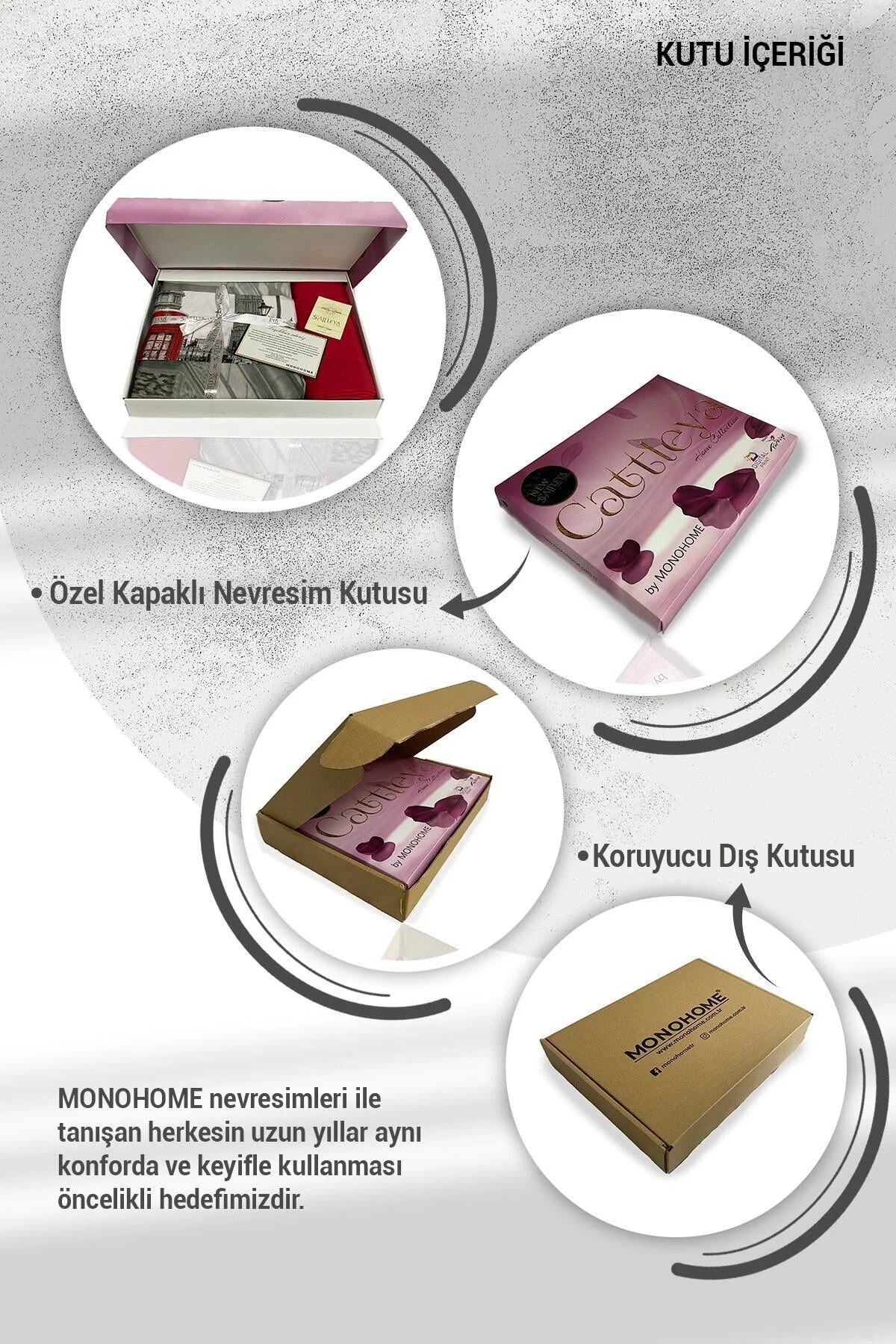 Nevresim Takımı %100 Doğal Pamuk Çift Kişilik 3D Digital Yeşil Lux Pamuk Percale